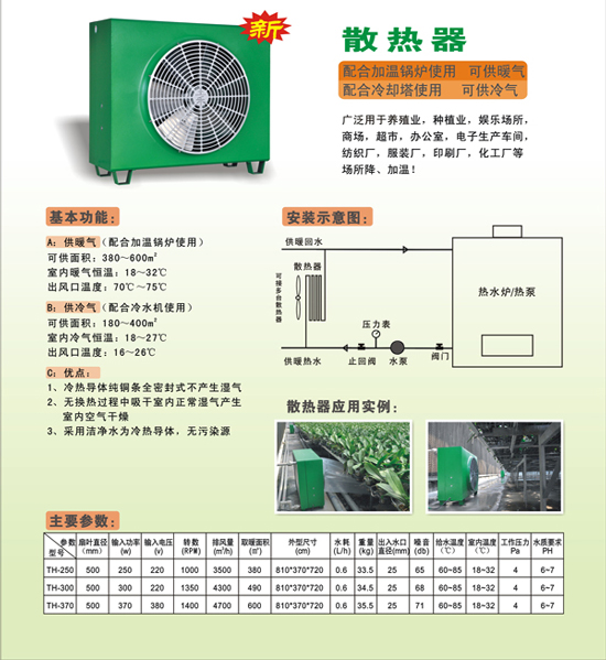 土禾散熱器TH500-220